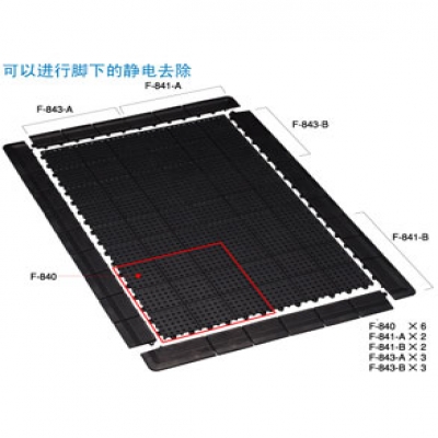 重慶內(nèi)藤供應(yīng)日本HOZAN寶三ESD地墊F-841-A質(zhì)量優(yōu)等產(chǎn)品成都重慶西安上海蘇州北京廣西江西